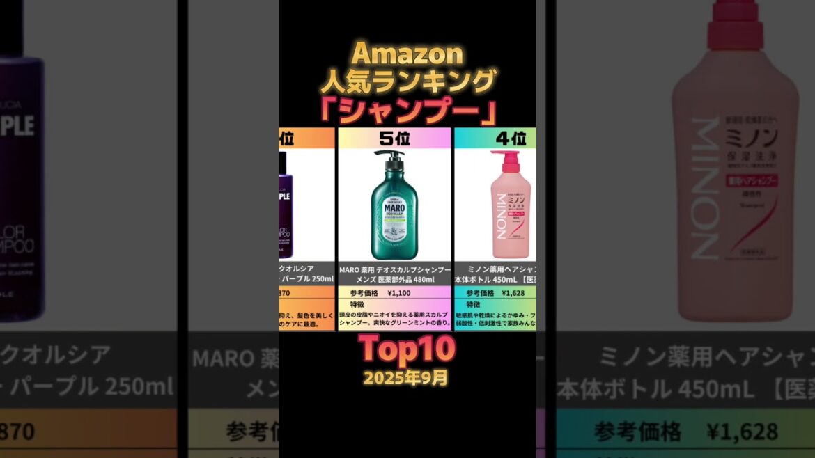 【2025年9月版】Amazon　人気ランキング「シャンプー」Top10