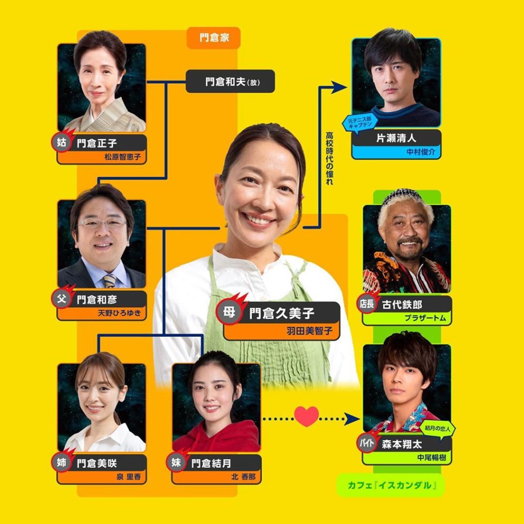 #隕石家族　まだ間に合いますよ﻿
﻿
このあと27時より、第一話放送
まだ見ていない方も、もう一度見たい方も﻿
お見逃しなく﻿
﻿
そして明日の第二話のリアタイ...