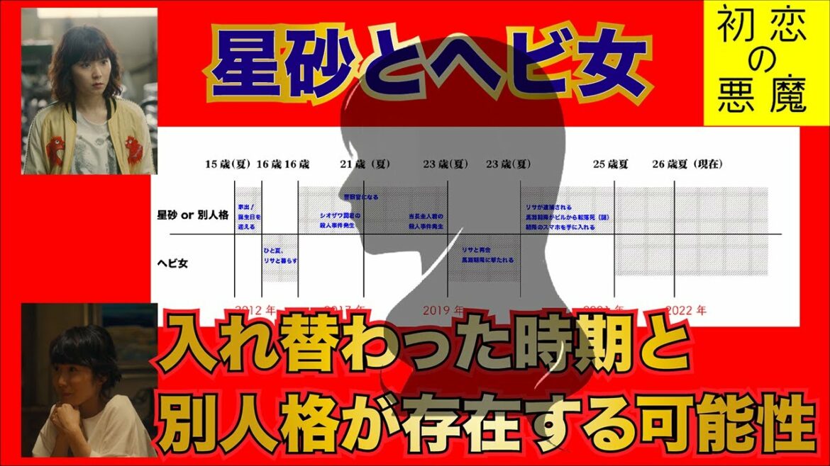 【初恋の悪魔】星砂の第三の人格 ＆ ヘビ女【松岡茉優　林遣都　仲野太賀　柄本佑】