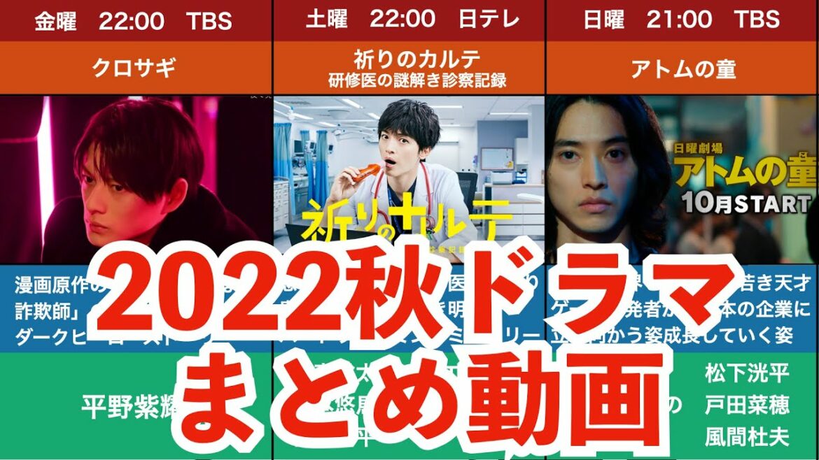 【2022秋ドラマ】2022年新ドラマ10月期まとめ アトムの童 エルピス PICU クロサギ 祈りのカルテ トラベルナース silent ファーストペンギン 親愛なる僕へ 相棒  #shorts