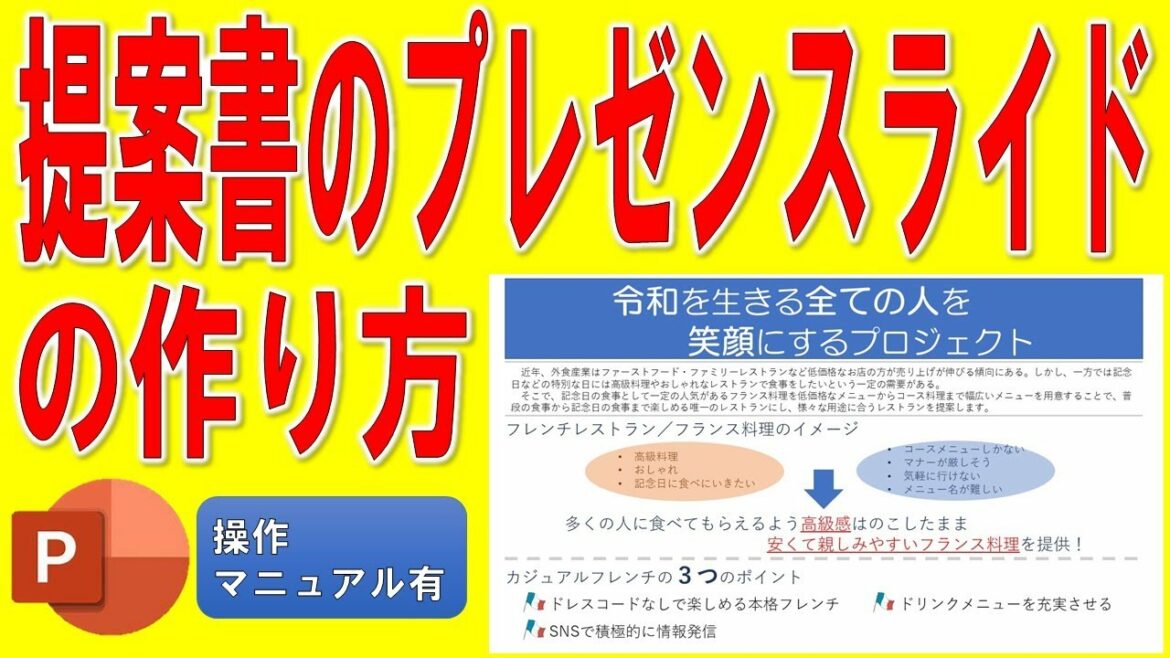 「ムチャブリ！わたしが社長になるなんて」内の新規事業提案書のプレゼンスライドをPowerPointで作る方法★ゼロから完成まで詳細に解説★操作マニュアル有★令和を生きる全ての人を笑顔にするプロジェクト