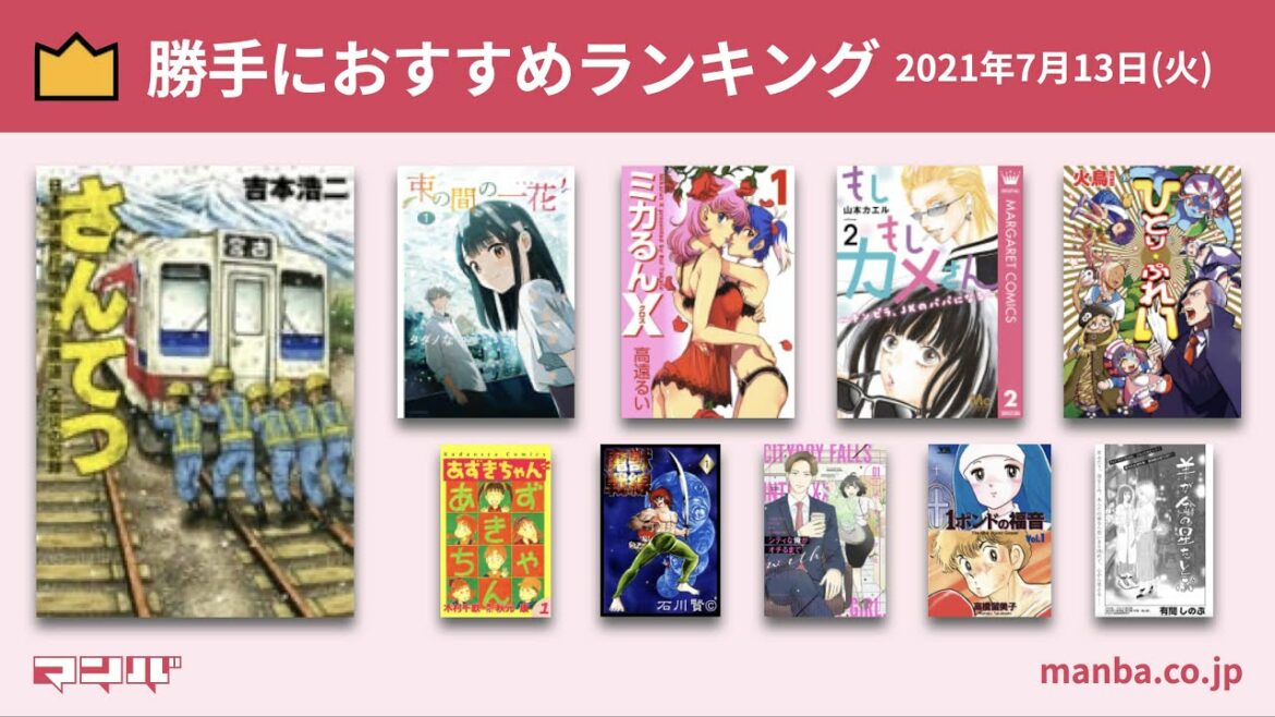 【漫画紹介】3.11で被災した三陸鉄道…吉本浩二が描く震災ドキュメンタリー『さんてつ』【勝手におすすめランキング　2021年07月13日(火)】