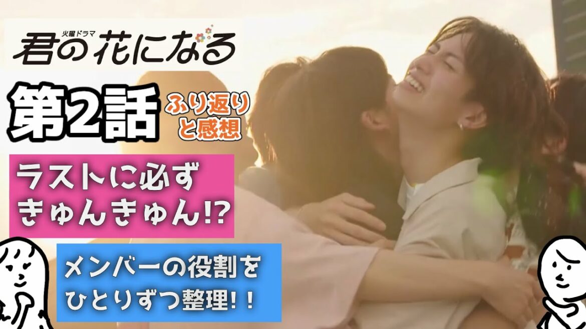 「 君花 」 2話 ふりかえり と 感想 〜 本田翼 さんのドラマ 君の花になる を 相関図 付きでふりかえり 〜