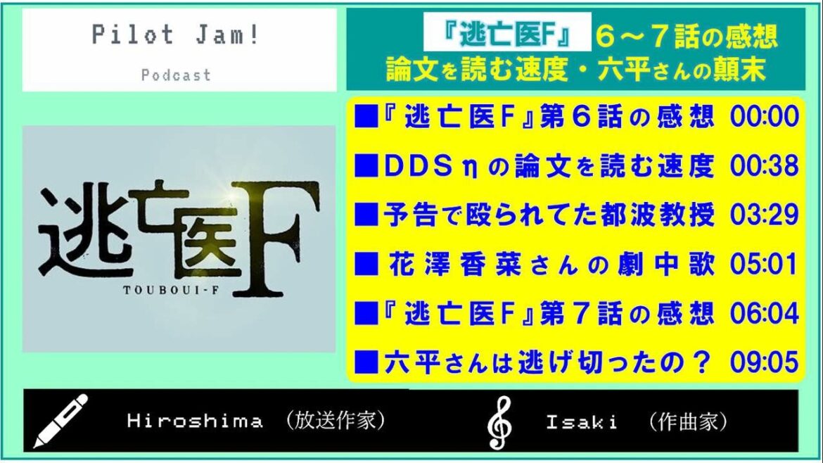 ドラマ『逃亡医F』6～7話の感想と考察　論文を読む速度・六平さんの顛末