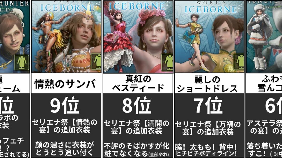 モンハン受付ジョー、着せ替え衣装可愛さランキング！どのジョーがすこ？【モンハンライズ発売】