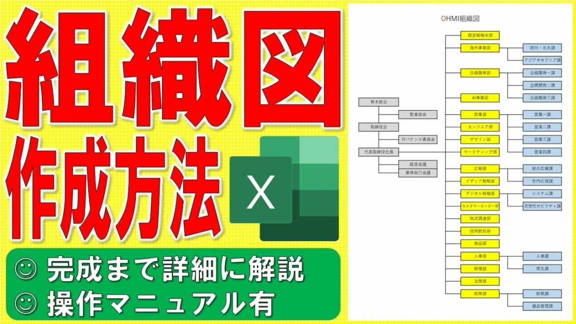 ドラマ「悪女（わる）～働くのがカッコ悪いなんて誰が言った？～」に出てきた組織図をExcelで作る方法★会社の組織図の作成方法★社内資料の作り方★ゼロから始めて完成まで詳細に解説★操作マニュアル有