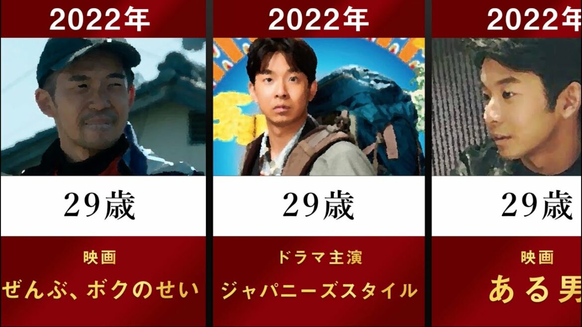 【ジャパニーズスタイル】俳優 仲野大河の主なドラマ・映画を年齢順に並べてみた【ある男 ぜんぶ、ボクのせい 初恋の悪魔 すばらしき世界 MOTHER マザー 静かな雨 仰げば尊し ゆとりですがなにか】