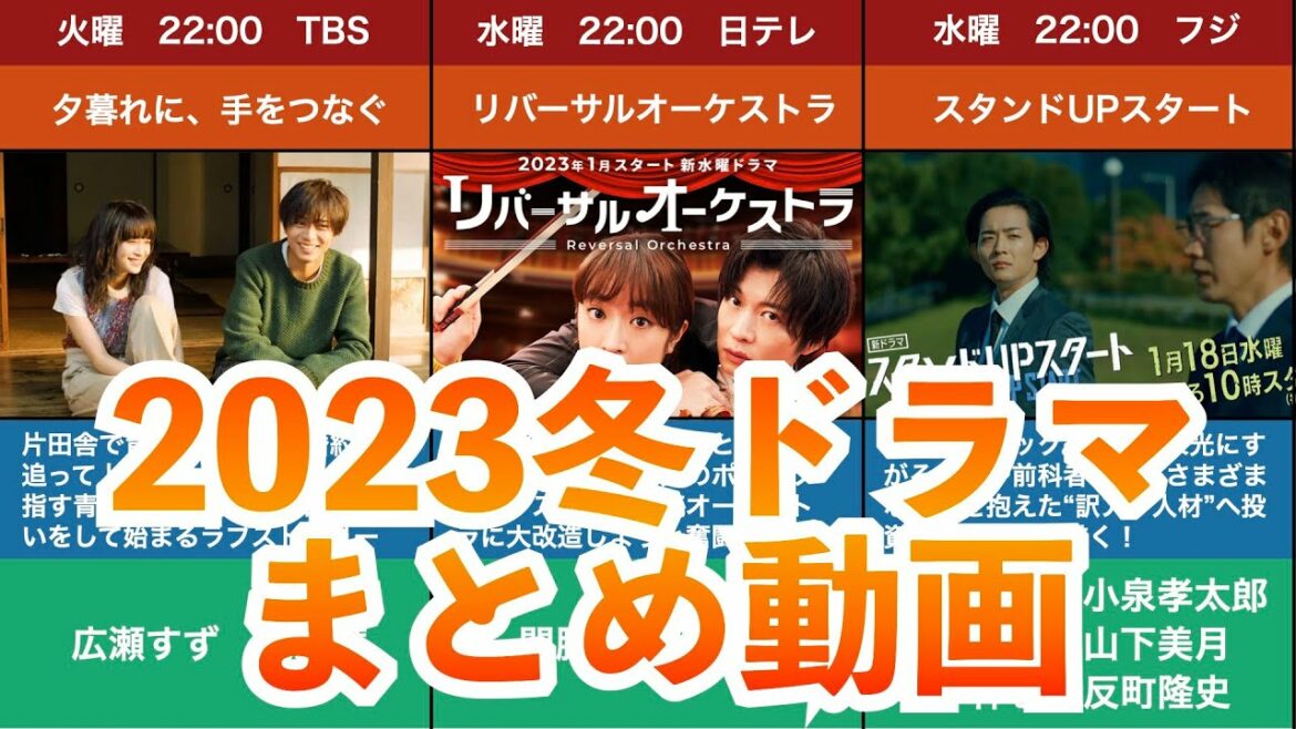 【2023冬ドラマ】2023年新ドラマ1月期まとめ 星降る夜に 100万回言えばよかった 罠の戦争 GetReady 大病院占拠 警視庁アウトサイダー 女神の教室   #shorts