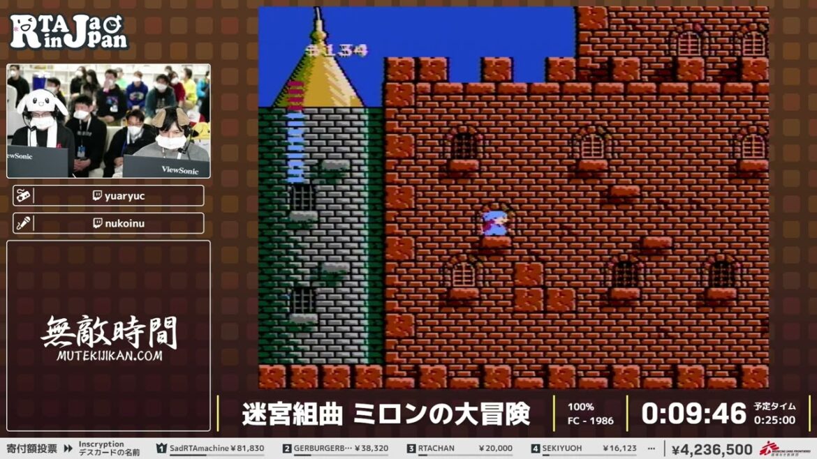 迷宮組曲 ミロンの大冒険 - RTA in Japan Winter 2022