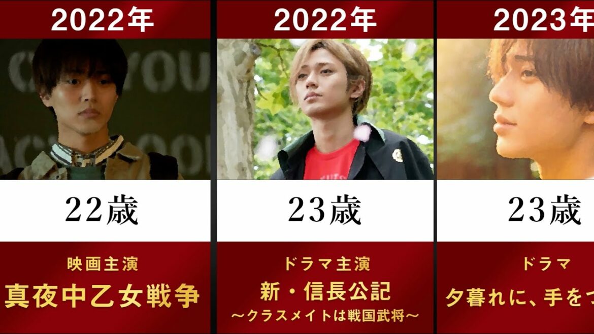 【夕暮れに、手をつなぐ】King&Prince永瀬廉の主なドラマ・映画を年齢順に並べてみた【広瀬すず 平野紫耀 おかえりモネ キンプリ 弱虫ペダル 信長のシェフ】