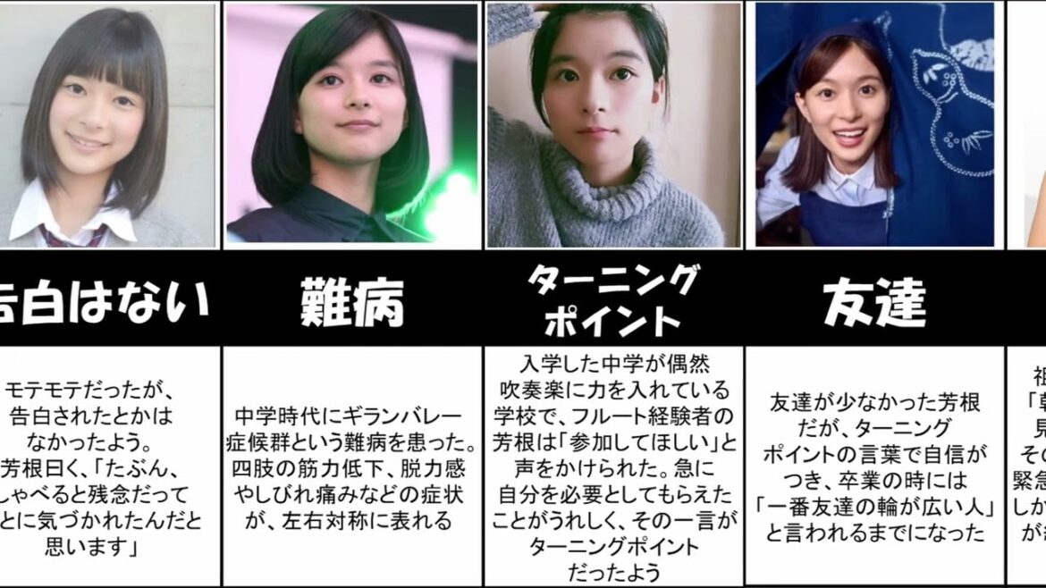 【祖母との思い出は感涙】芳根京子のエピソード集