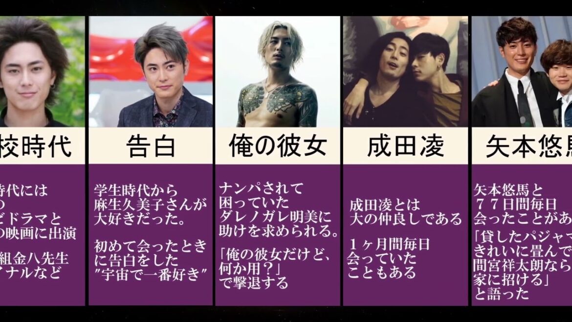 【俺の彼女だけど、何か用?】間宮祥太朗の人生|彼女に振られて○○|芸能人最速の139㎞!? 【俺の彼女だけど、何か用?】間宮祥太朗の人生|彼女に振られて○○|芸能人最速の139㎞!?