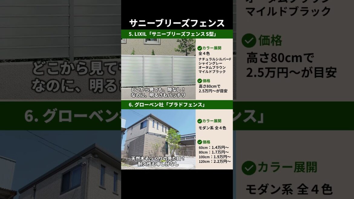 モダンでかっこいい目隠しフェンス11選!商品名・価格・カラー、安く設置するコツも紹介! モダンでかっこいい目隠しフェンス11選!商品名・価格・カラー、安く設置するコツも紹介!