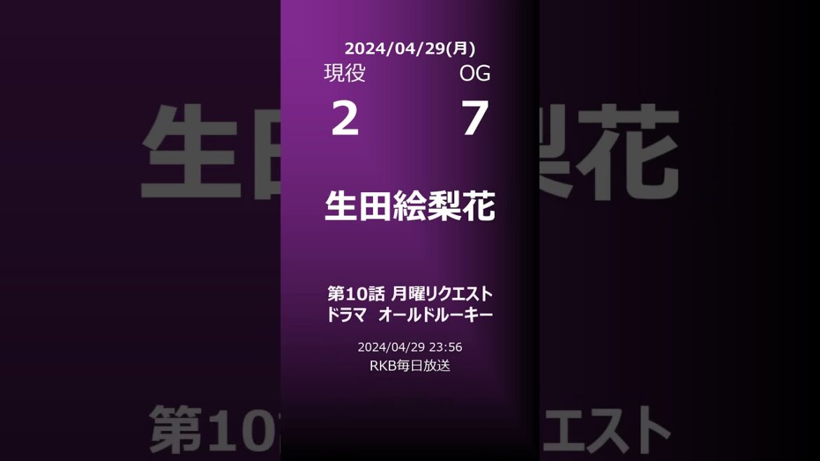 【明日の乃木坂】地方局他 2024/04/29 #shorts #乃木坂46 【番組出演】