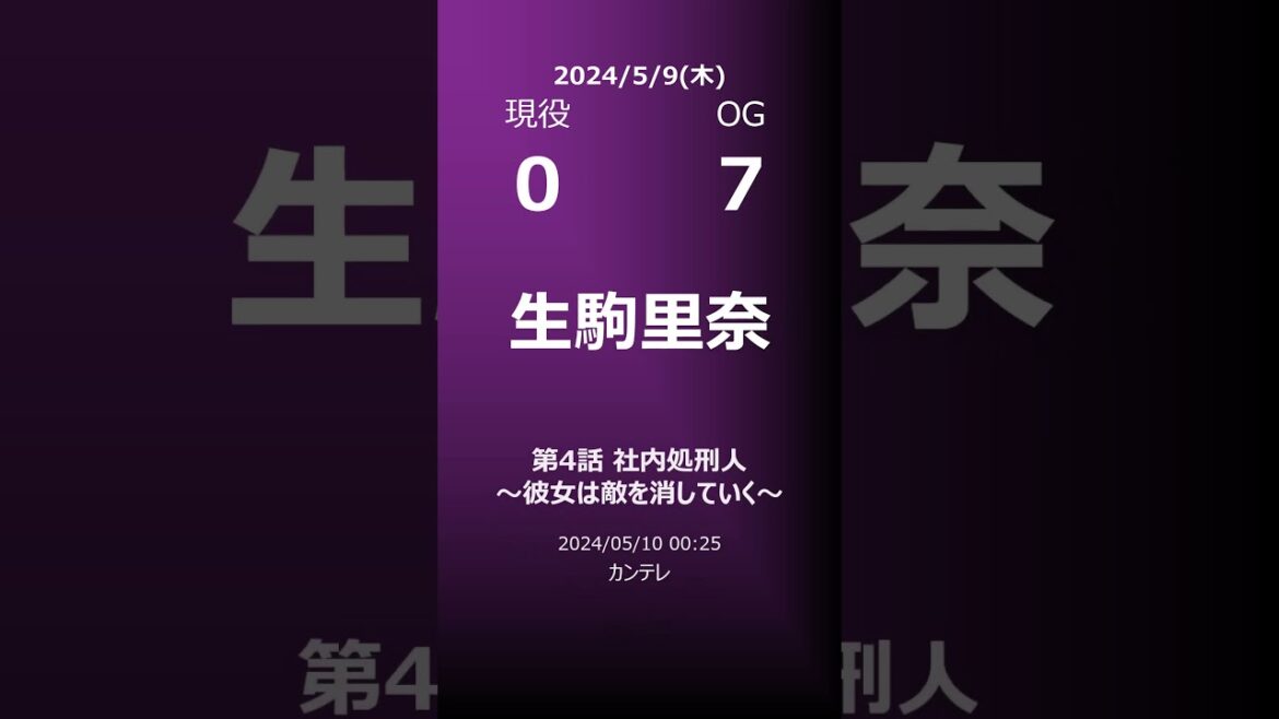 【明日の乃木坂】地方局他 2024/05/09 #shorts #乃木坂46 【番組出演】 【明日の乃木坂】地方局他 2024/05/09 #shorts #乃木坂46 【番組出演】