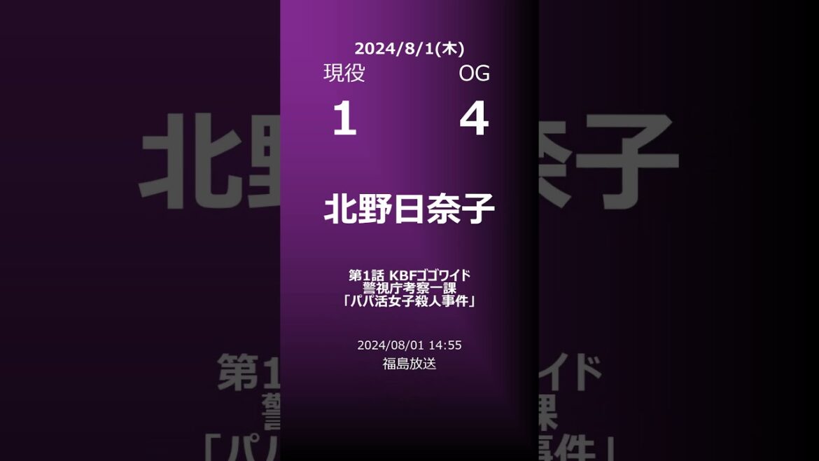 【明日の乃木坂】地方局他 2024/08/01 #shorts #乃木坂46 【番組出演】