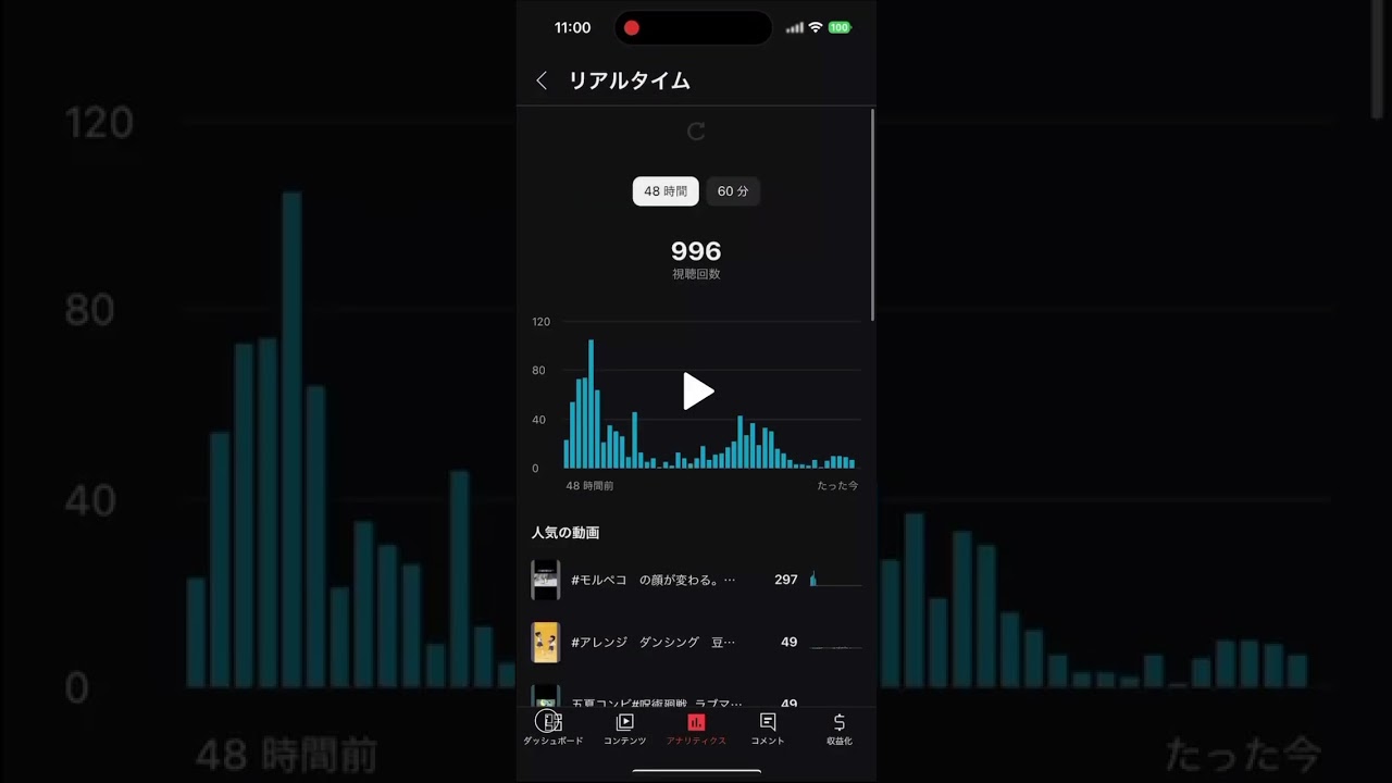 家政夫のミタゾノの初回放送日から10/12の昼時点 My#Youtube 確認 - Media | Wacoca Japan: People ...