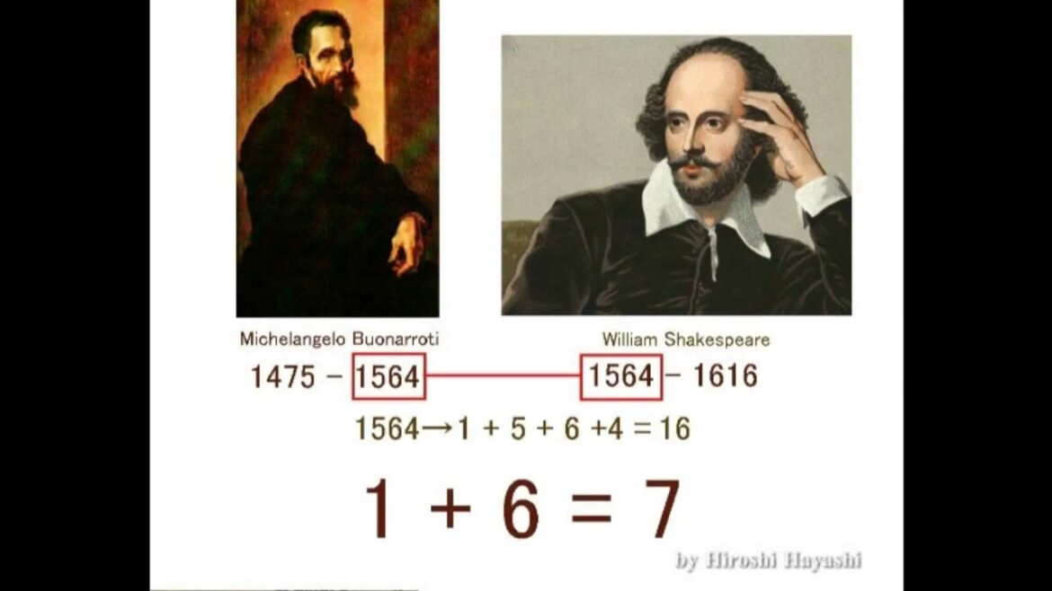 4734【06】Thyself is Thy Foe,Shakespeare汝自身が汝の敵＋14行詩＋シェークスピアHiroshi Hayashi JP