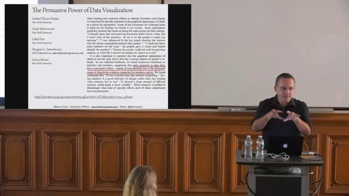 Visual Trumpery: Fighting Against Fake Data and Visualizations — From the Left and From the Right