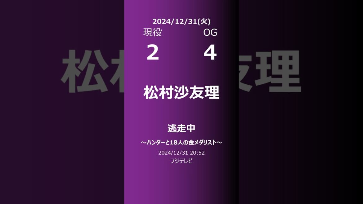 【明日の乃木坂】現役・OG 2024/12/31 #shorts #乃木坂46 【番組出演】