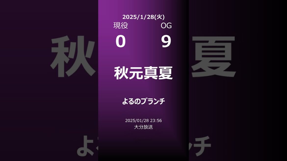 【明日の乃木坂】地方局他 2025/01/28 #shorts #乃木坂46 【番組出演】