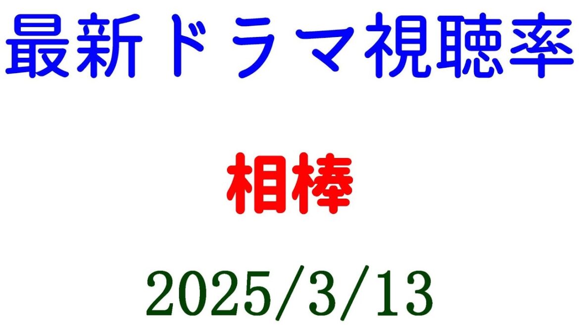 相棒 最終回 科捜研の女、打ち切り情報！視聴率速報☆2025年3月13日付