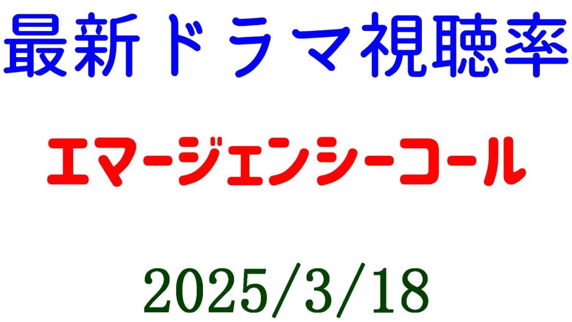 エマージェンシーコール！視聴率速報☆2025年3月18日付