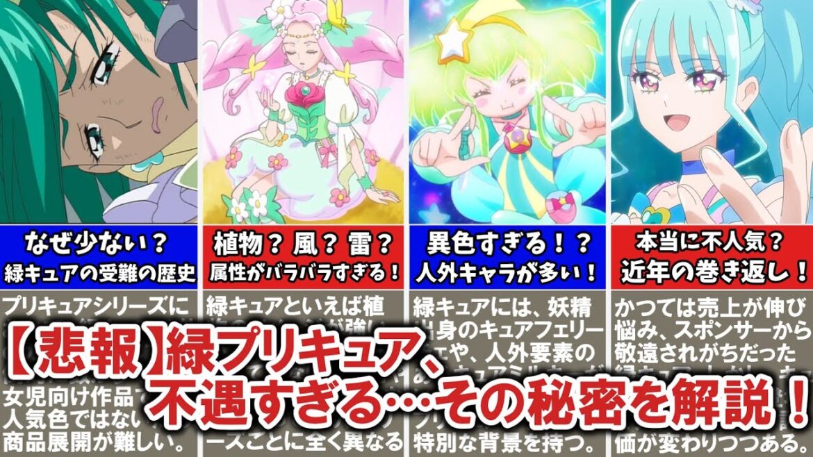 【ゆっくり解説】緑プリキュアの歴史を解説