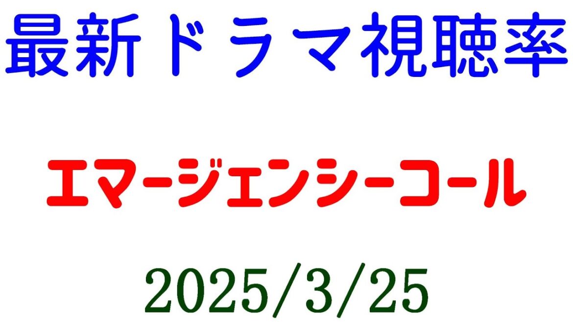 エマージェンシーコール 最高視聴率更新！視聴率速報☆2025年3月25日付
