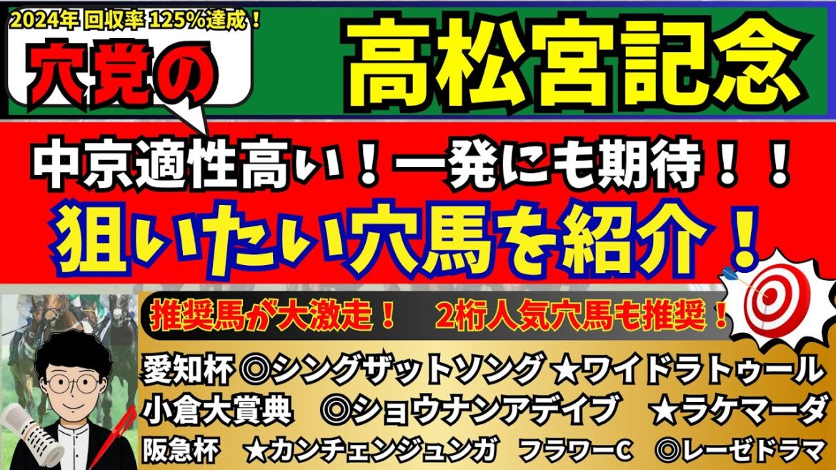 【穴党の高松宮記念2025】【先週2重賞的中🎯愛知杯◎シングザットソング★ワイドラトゥール、フラワーC◎レーゼドラマ】穴党が高松宮記念で狙いたい馬を紹介！