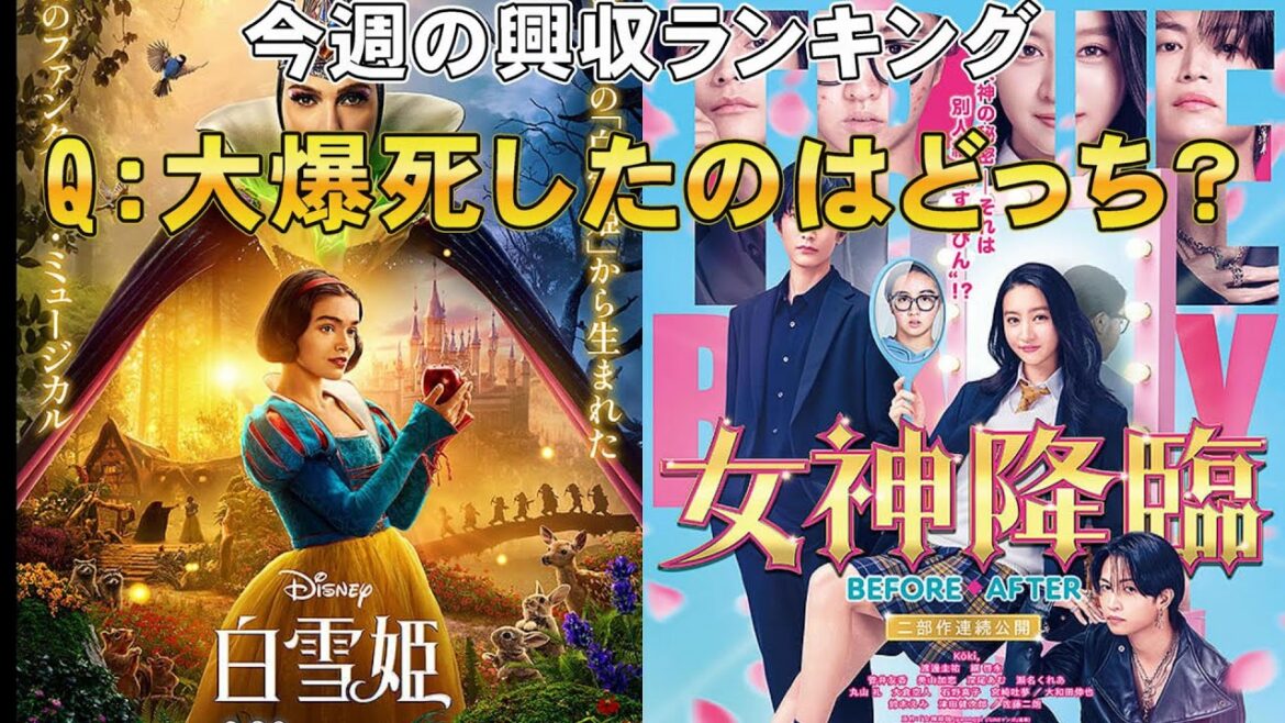 記録的な大爆死？興行ビジネスは博打【俺的映画速報Vol.313】【白雪姫 女神降臨 興収 興行収入 教皇選挙 少年と犬 映画 ドラマ ホラー映画 レビュー ウィキッド レイチェル・ゼグラー】