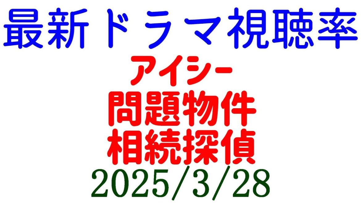 一部視聴率判明！視聴率速報☆2025年3月28日付