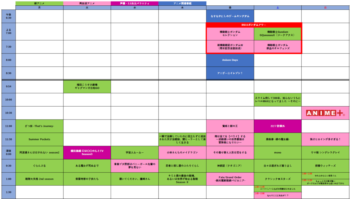 BS11、25年春は『ざつ旅』、『スライム倒して300年』など全42作品のアニメ関連番組を放送 | gamebiz