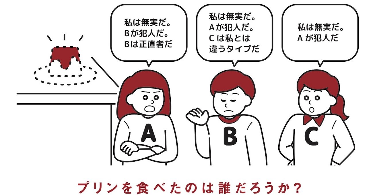 「本を読まない小6の娘が熱中して読んでます!」との声も。子供もどハマりしている異例のビジネス書で紹介されている問題『正直者と嘘つきの島』とは?