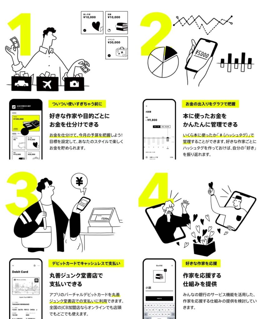 書店×金融　丸善ジュンク堂とみんなの銀行が新サービスで連携 - Impress Watch