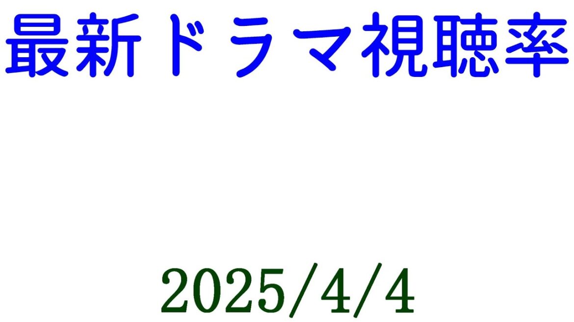 あんぱん！視聴率速報☆2025年4月4日付