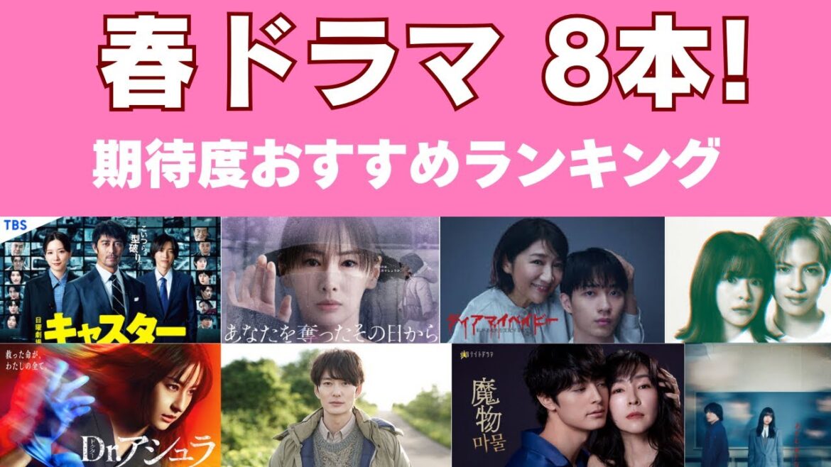 【春ドラマ ベスト8】おすすめランキング！「あなたの番です」制作陣の考察ドラマ大量で1位は？