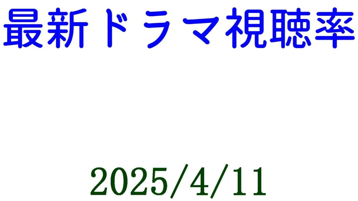 問題物件 最終回視聴率！視聴率速報☆2025年4月11日付