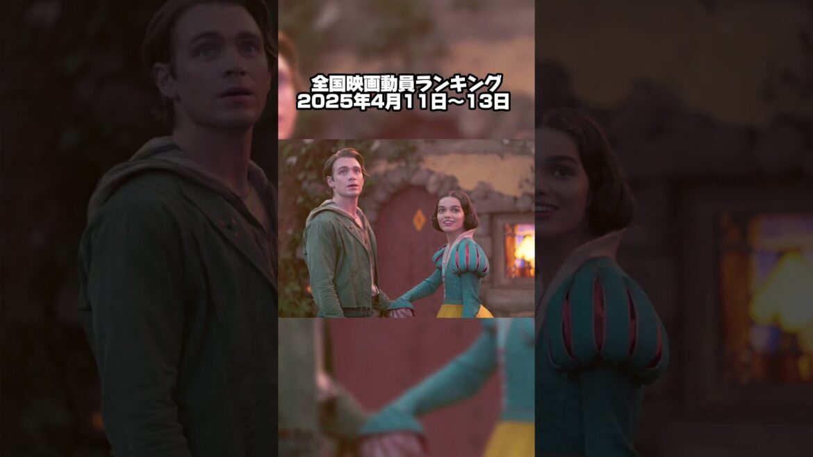 【興行収入ランキング】2025年4月2週目の映画ランキング1位は… #ドラえもん #ウィキッド #ヒプノシスマイク#wicked #アマチュア #片思い世界 #ヤマトよ永遠に