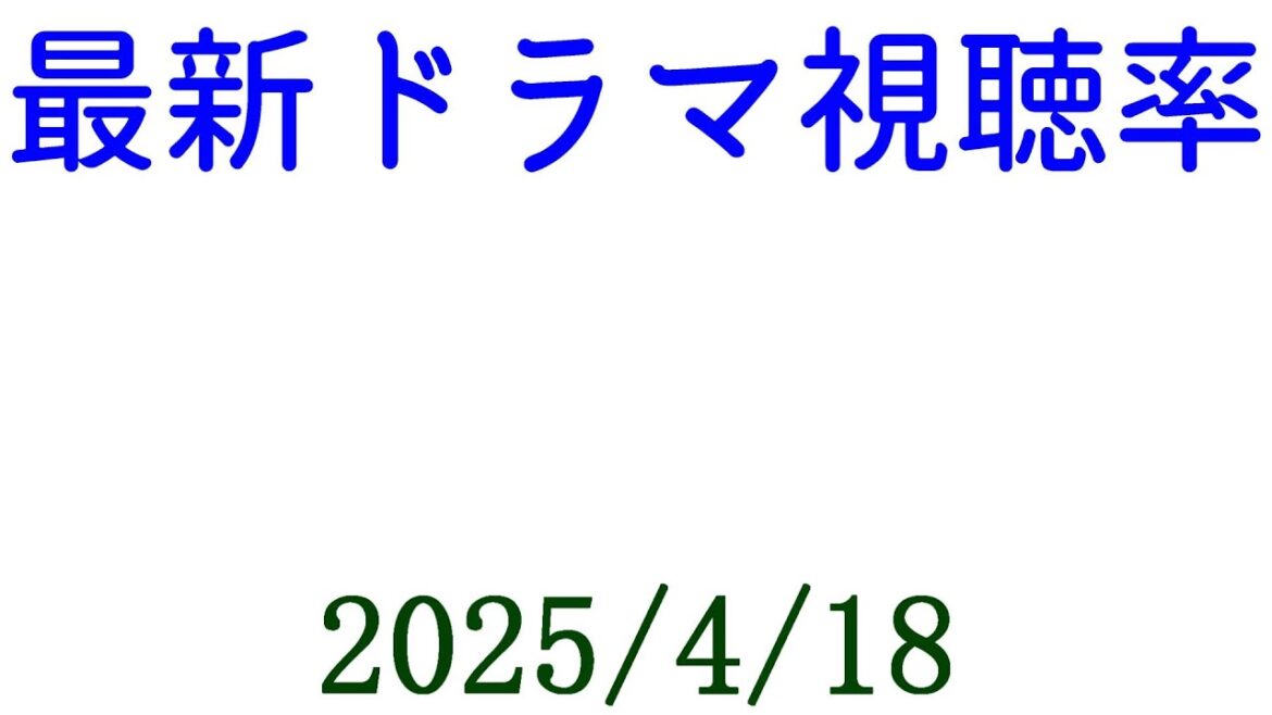 視聴率速報☆2025年4月18日付
