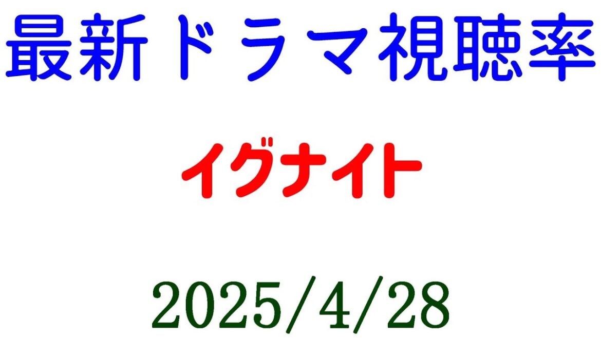 イグナイト！視聴率速報☆2025年4月28日付