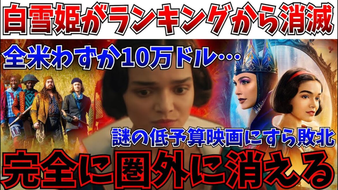 【完全終了】最終1億ドルすら絶望…ついに白雪姫がランキング圏外に消えてしまう…【白雪姫/マーベルズ/ディズニー/レイチェルゼグラー】