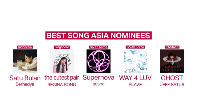 『MUSIC AWARDS JAPAN』ノミネート一覧画像