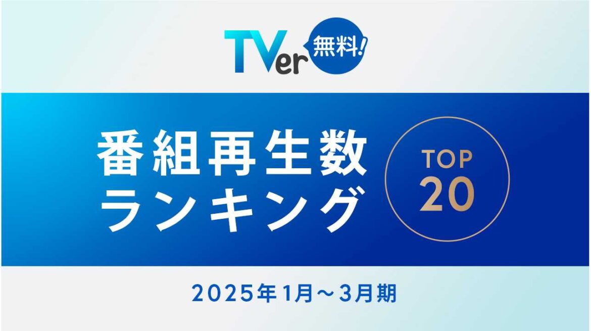 【TVer】2025年1-3月 番組再生数ランキング　TBSテレビ 日曜劇場『御上先生』が総合1位 | 株式会社TVer