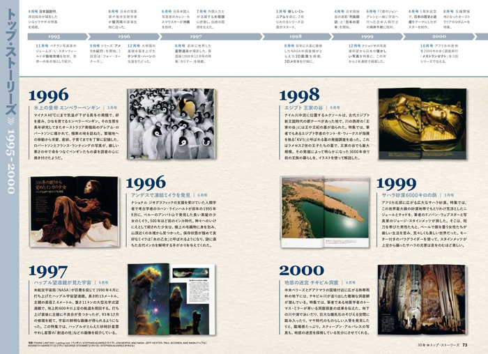 ナショナル ジオグラフィック日本版　30年　トップ・ストーリーズ　サンプル画像③