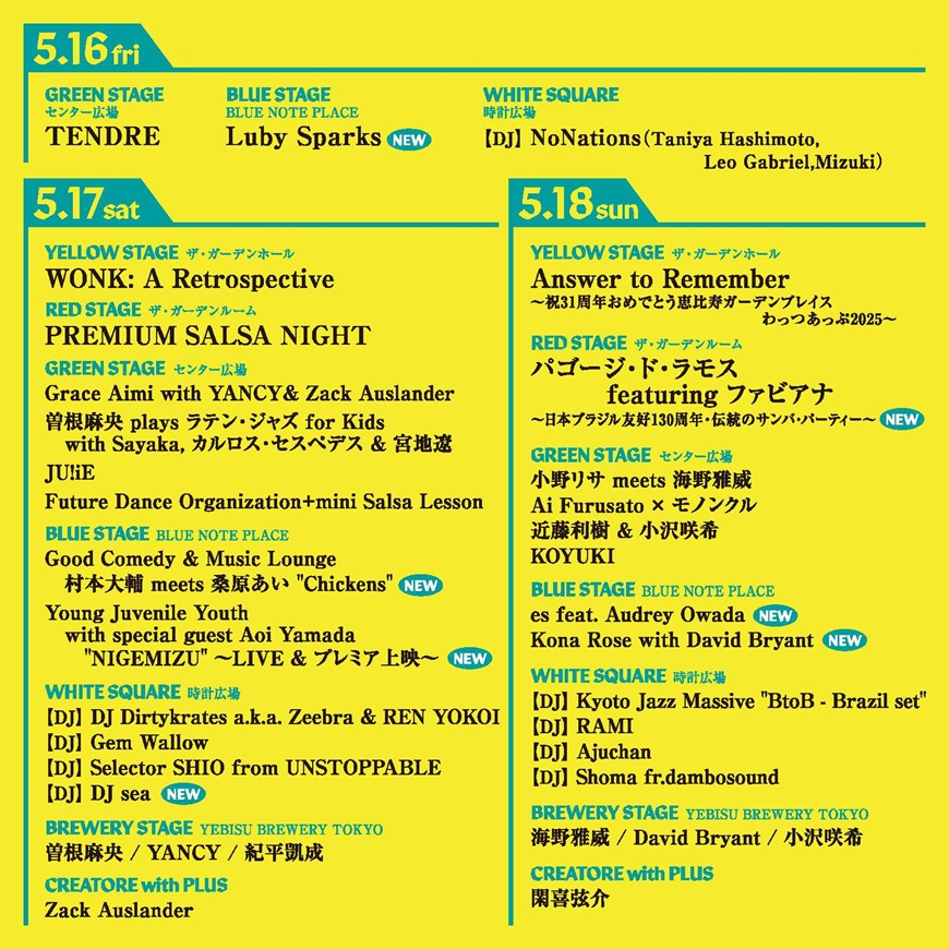 出演者一覧