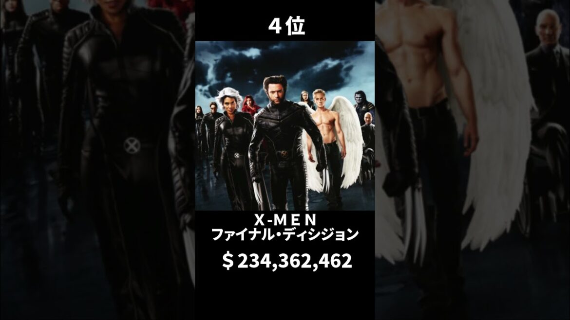 全米年間興行ランキング【2006年】#映画 #ランキング #shorts #movie