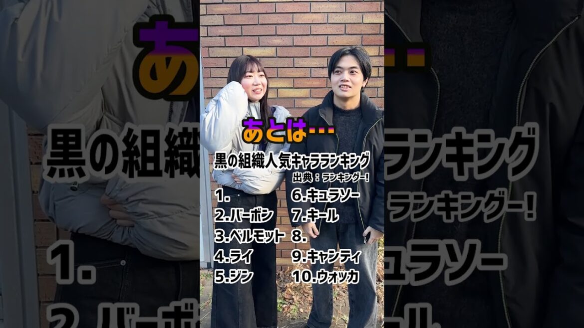 黒の組織人気キャラランキング #名探偵コナン