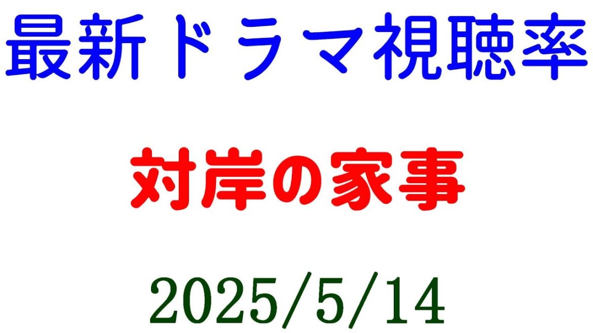 対岸の家事☆視聴率速報☆2025年5月14日付