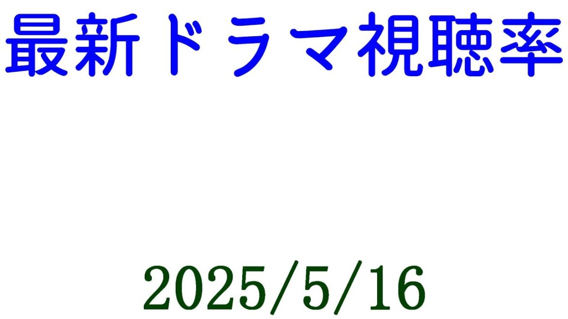 視聴率一挙更新☆視聴率速報☆2025年5月16日付